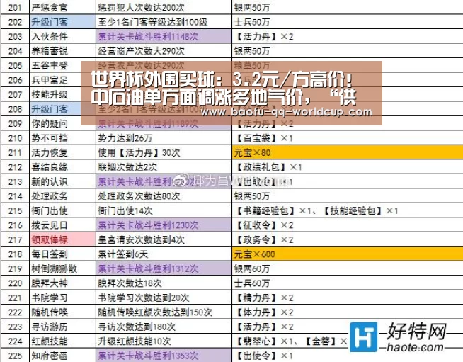 世界杯买球网站