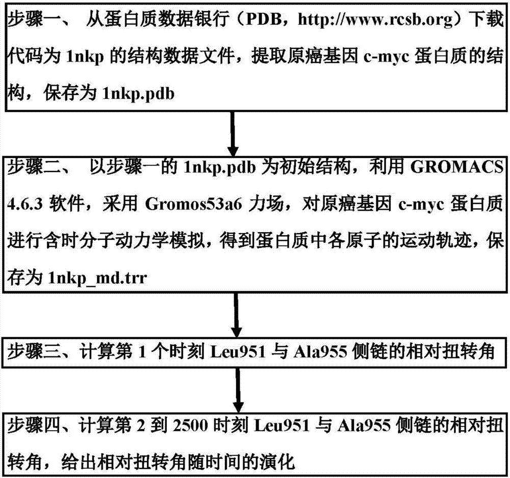 生态环境部召开2019年建议提案交办会|世界杯外围买球(图3) 世界杯买球网站